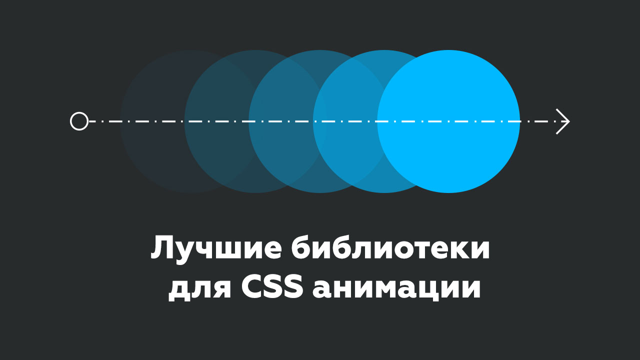 CSS анимация